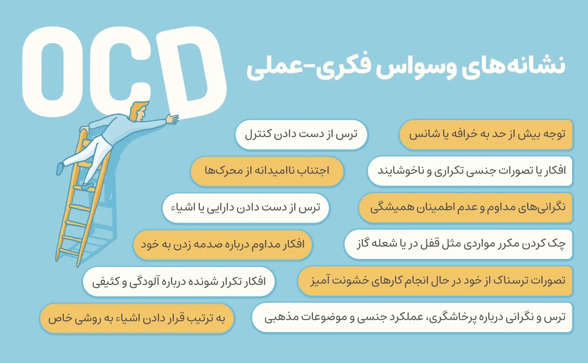انواع وسواس کدامند؟